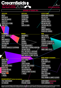 Creamfields Uk 2014 lineup saturday 23 August_NRFmagazine