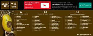 Sónar 2014 streaming_NRFmagazine