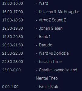 Set Times Tomorrowland I love the 90´s Stage Friday 18th 2014_NRFmagazine