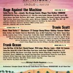Cartel completo para Coachella 2020