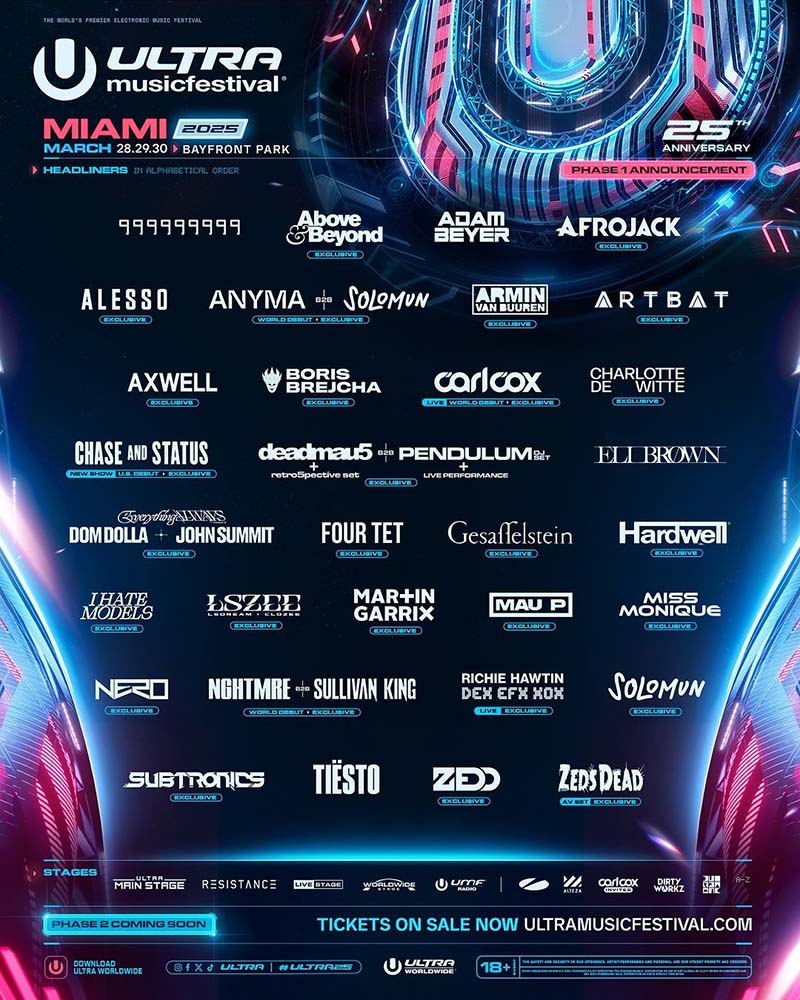 Ultra Miami 2025 Fase 1 lineup_NRFmagazine