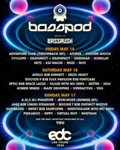 Lineup Basspod EDC Las Vegas 2026