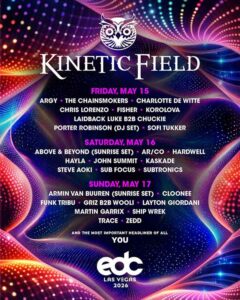 Lineup Kinetic Field EDC Las Vegas 2026