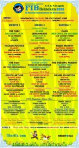 Cartel FIB 2005